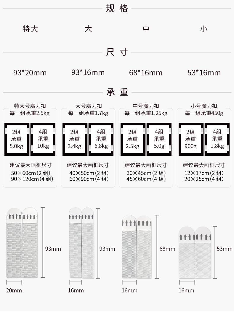 蘑菇头搭扣规格