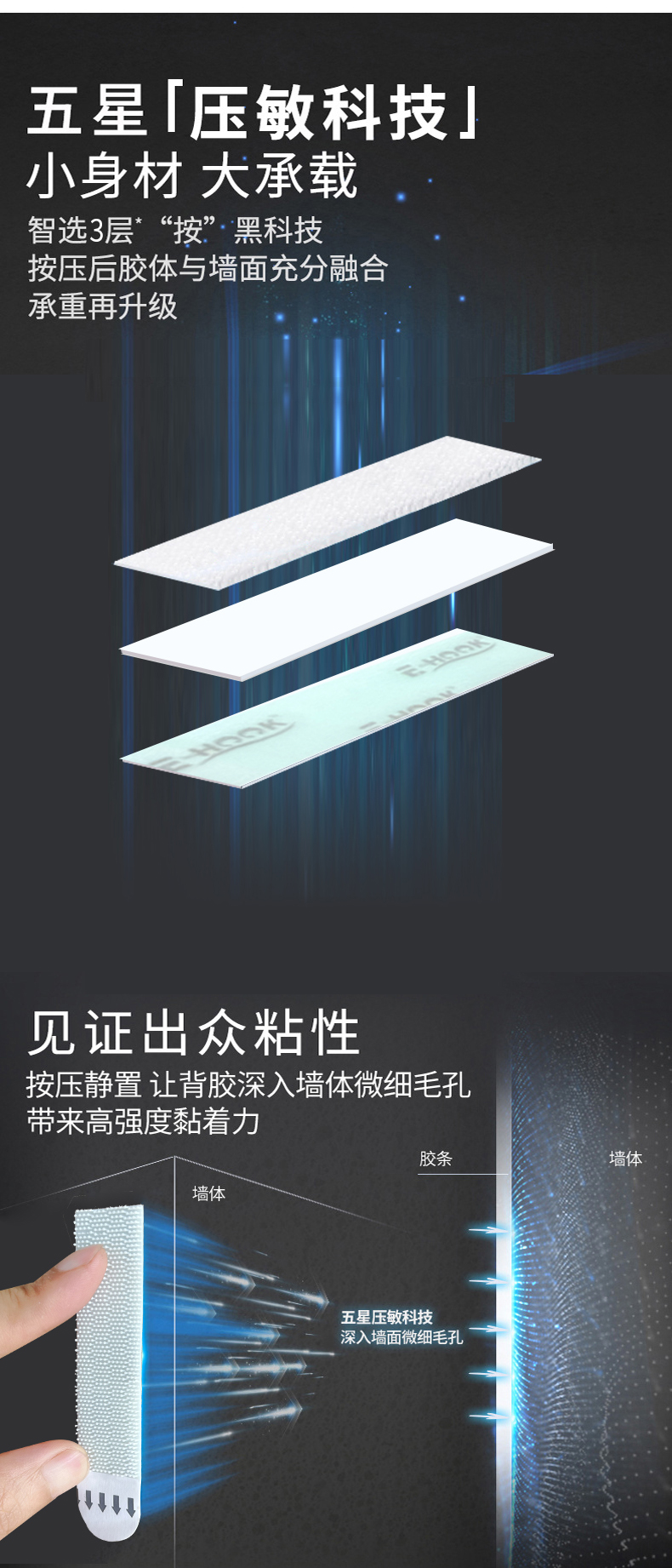 相框魔力扣详情